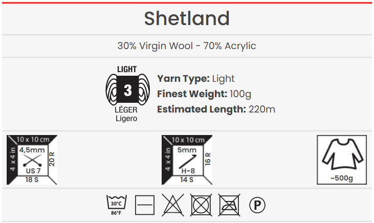 shetland.png
